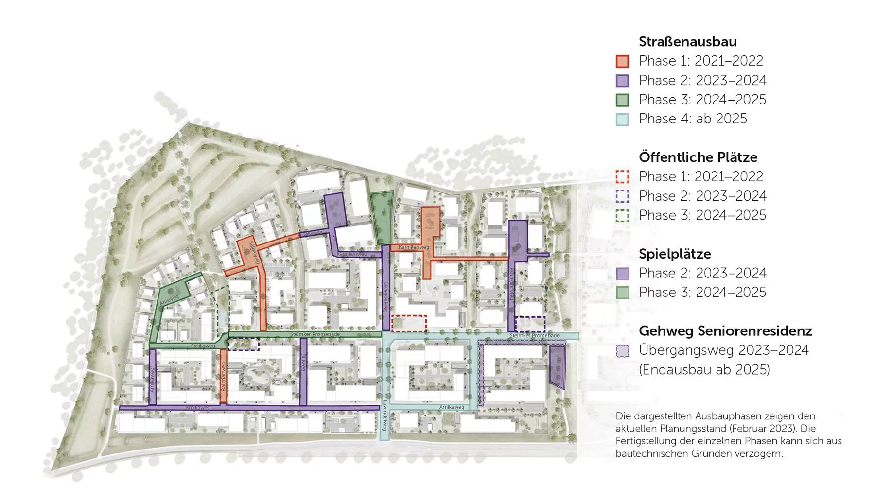 Bauplanung Planungsphasen